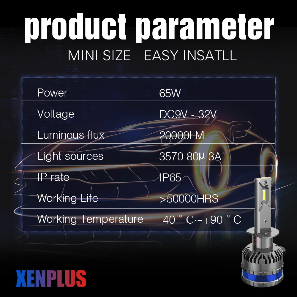 XENPLUS Car LED Headlight Bulb F65 130W Big Power LED Headlight (Technology from Germany)