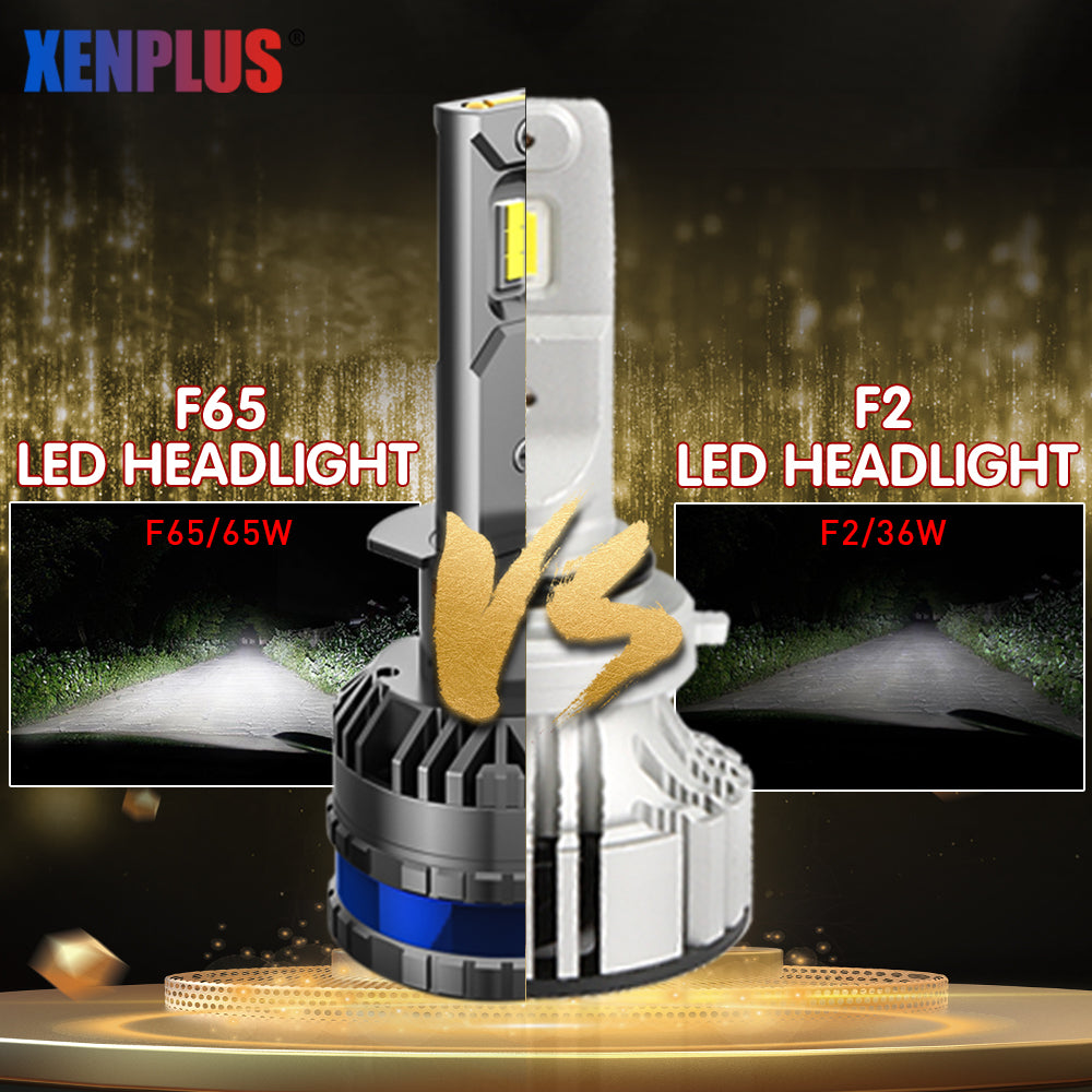 XENPLUS Car LED Headlight Bulb F65 130W Big Power LED Headlight (Technology from Germany)