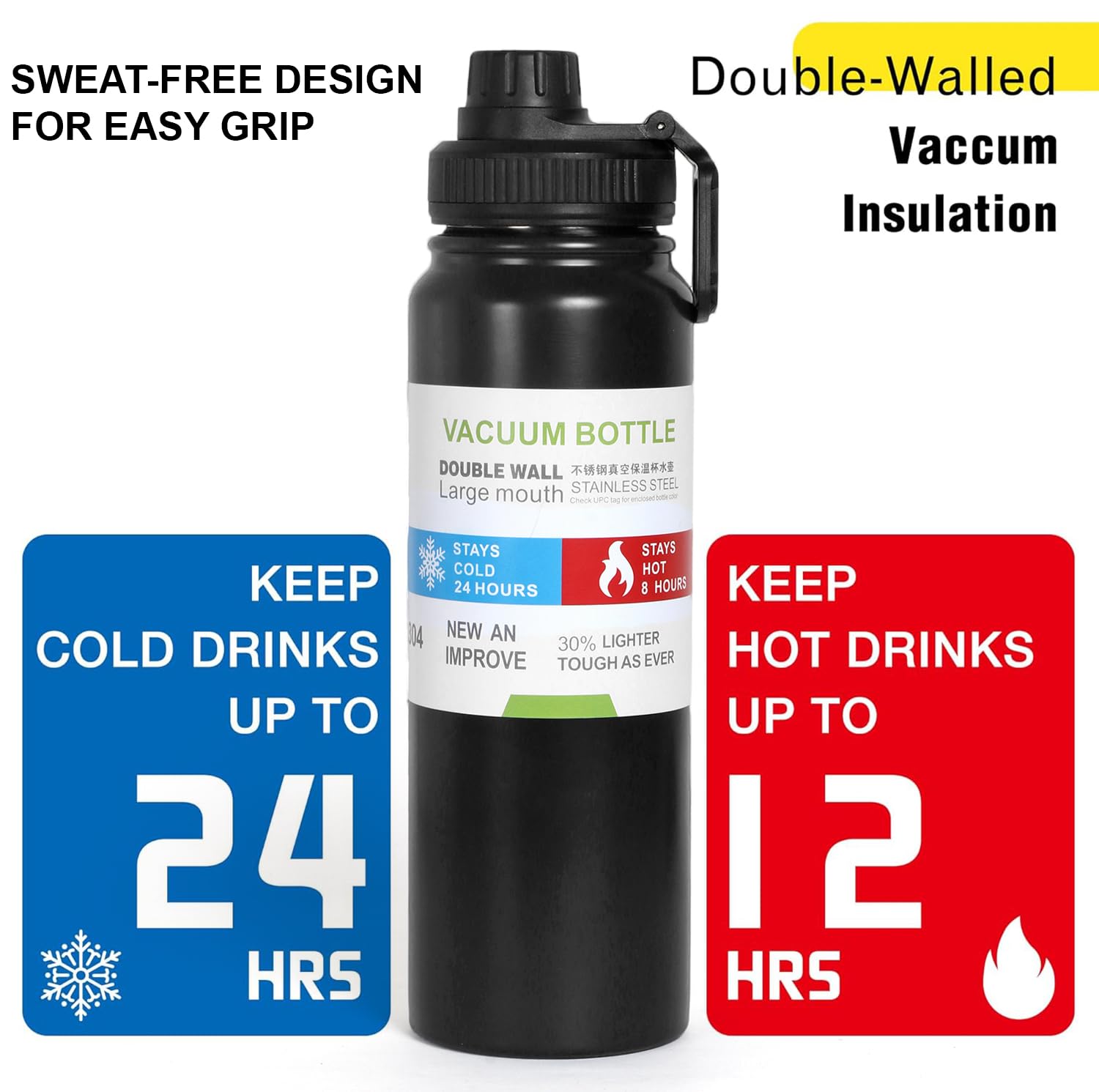 Vacuum Insulated Double Wall Stainless Steel Water Bottle/Sports Kettle Hot & Cold, Leak & Sweat Proof Thermos Flask 1000ml