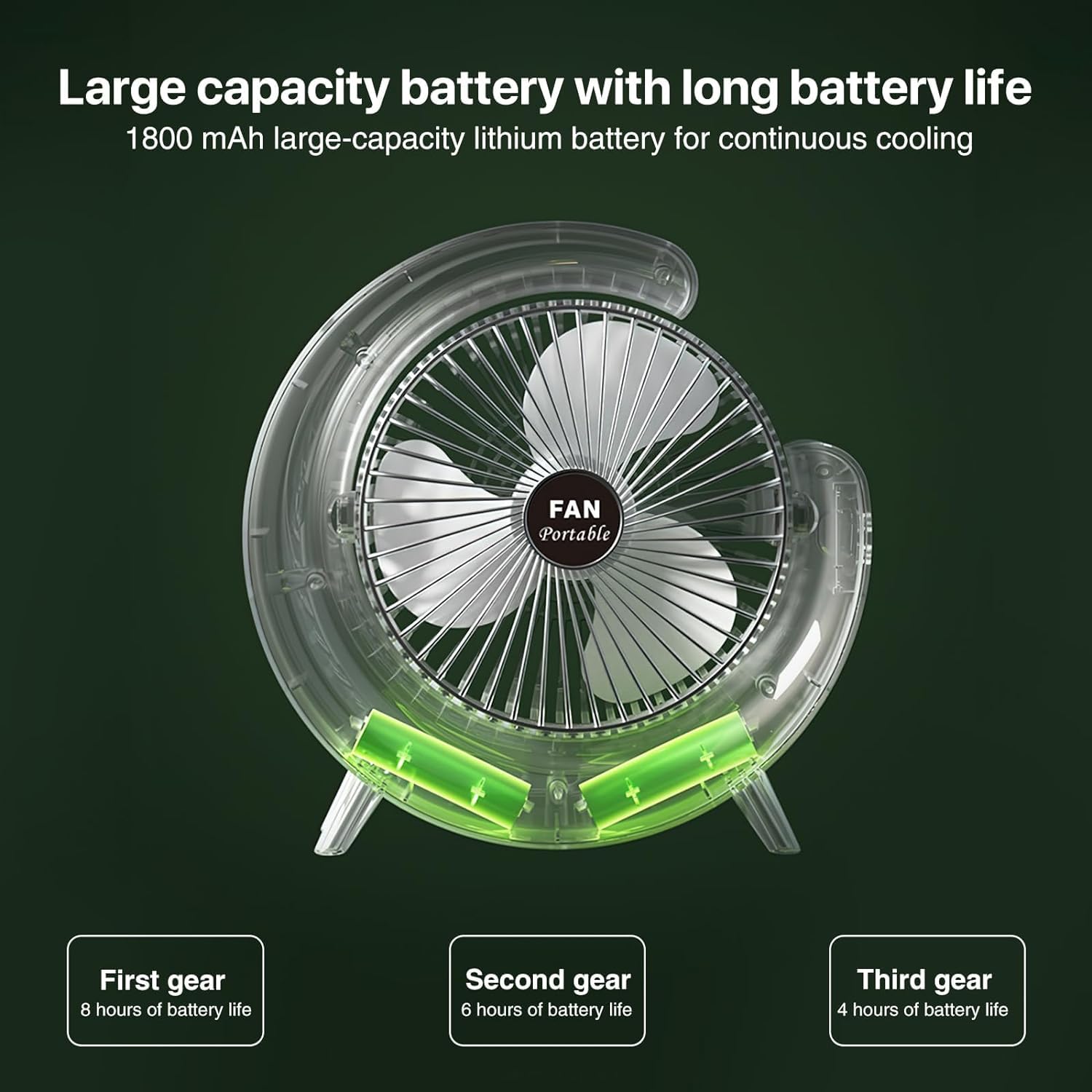 Portable Colorful Desk Fan with LED Light, 3 Level Speeds, 180° Tilt, USB Rechargeable Battery Powered for Home & Office Use.