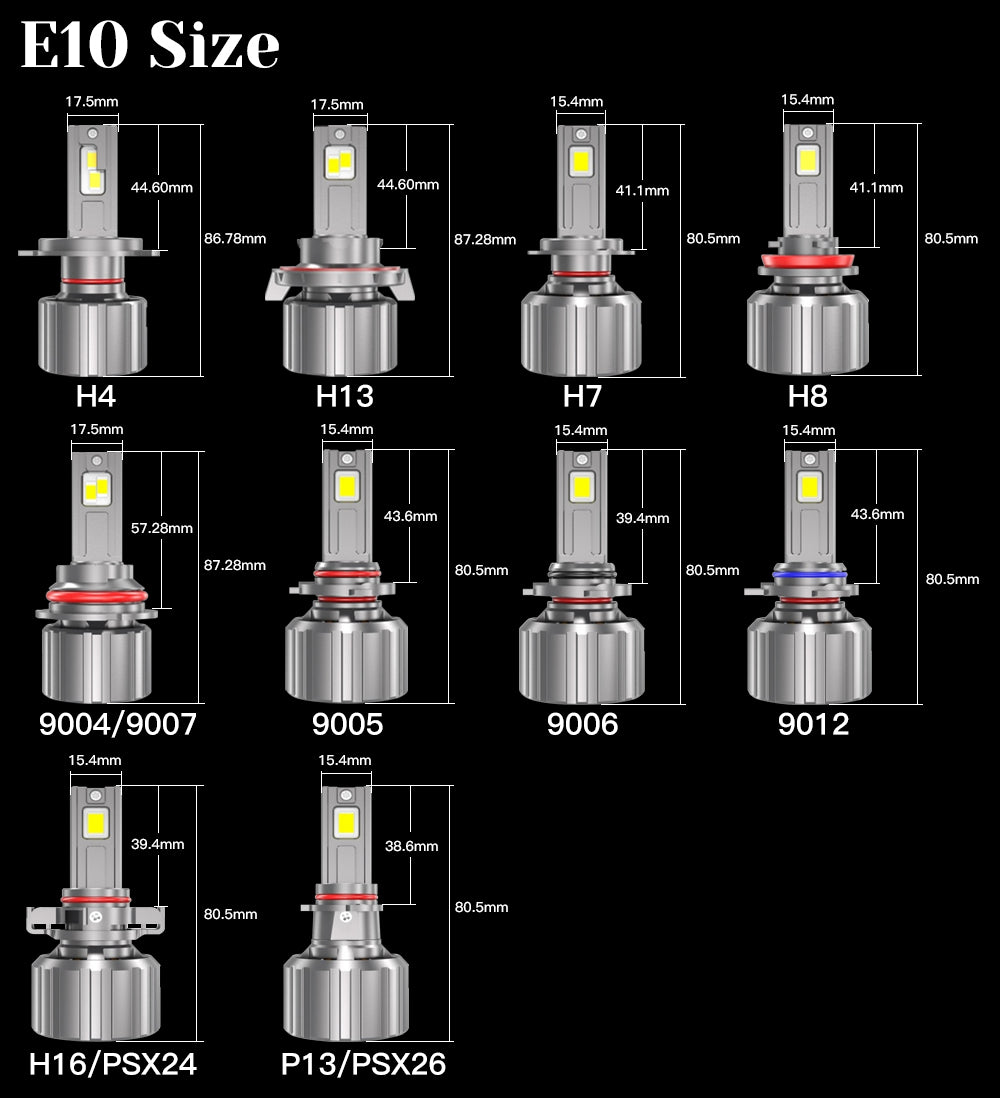 XENPLUS Car LED Headlight Bulb E10 Super Brightness 200W LED Headlight Bulb (Technology from Germany)