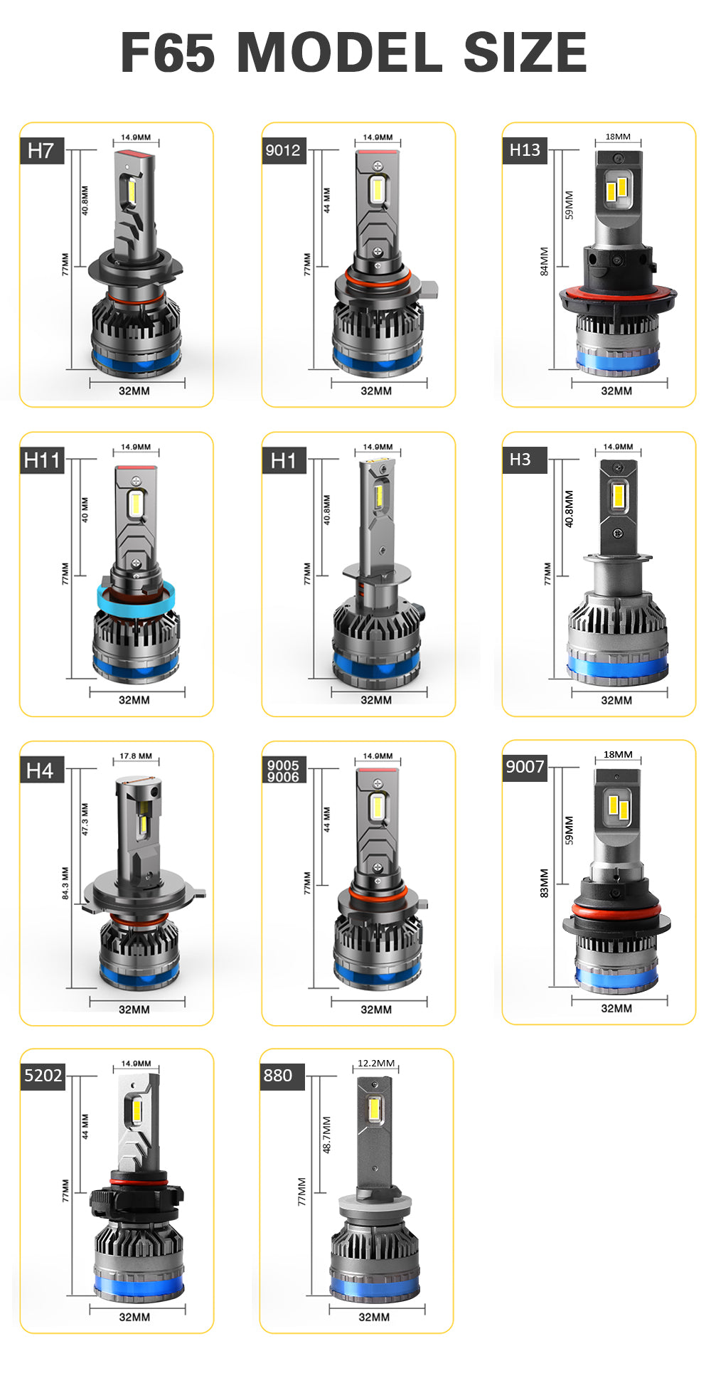 XENPLUS Car LED Headlight Bulb F65 130W Big Power LED Headlight (Technology from Germany)