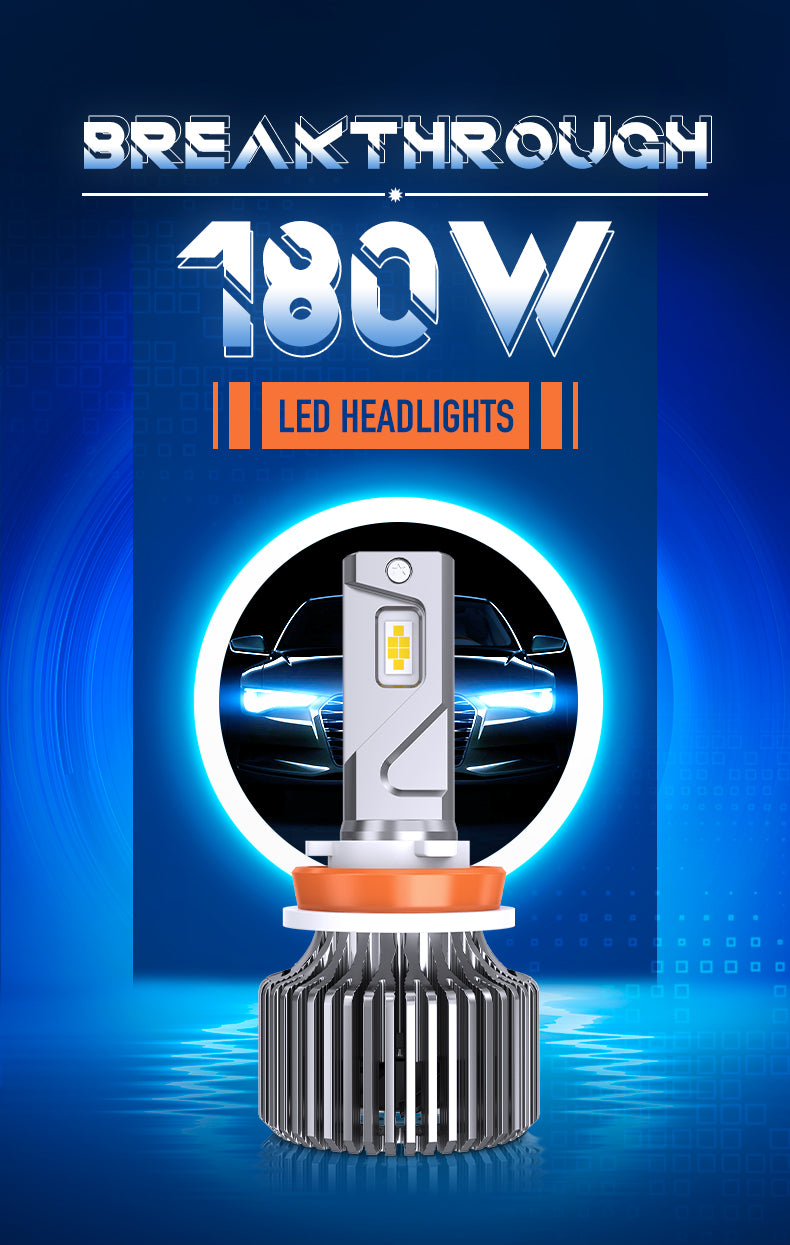 XENPLUS Car LED Headlight Bulb F90 180W Big Power Headlight (Technology from Germany)