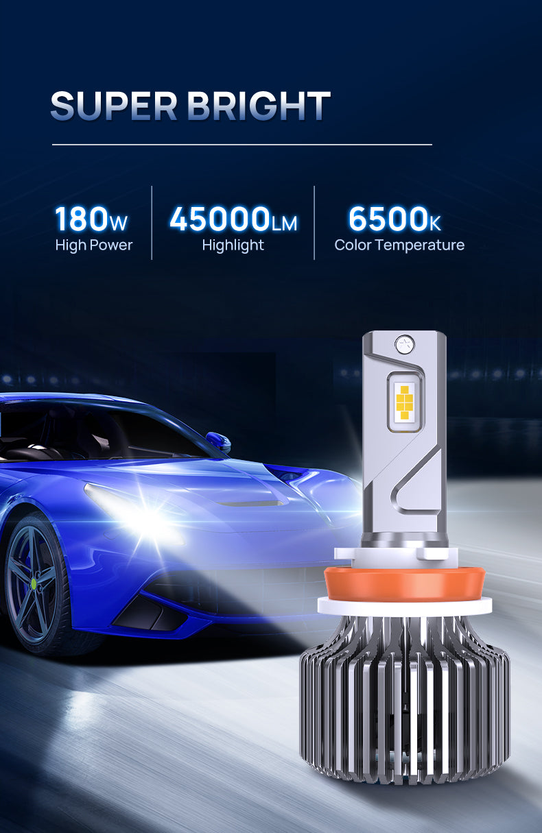 XENPLUS Car LED Headlight Bulb F90 180W Big Power Headlight (Technology from Germany)