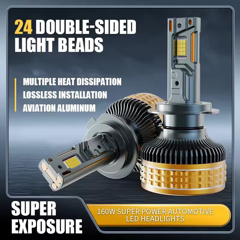 PJJ V98pro - 320w Super bright Auto LED Headlight 320Watts