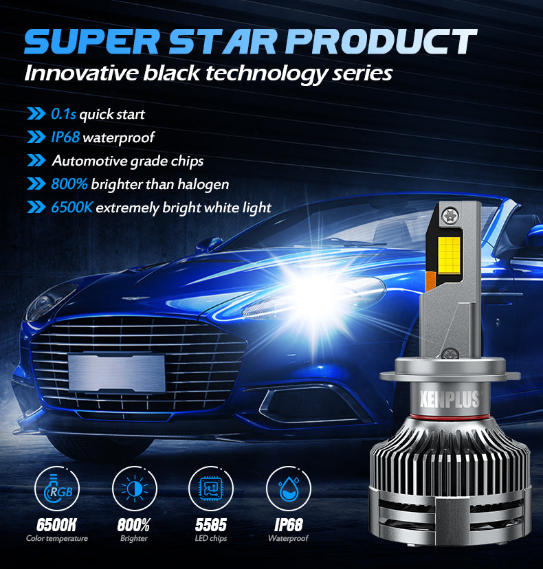 XENPLUS Car LED Headlight Bulb U160 320W Big Power LED Headlight for Car (Technology from Germany)