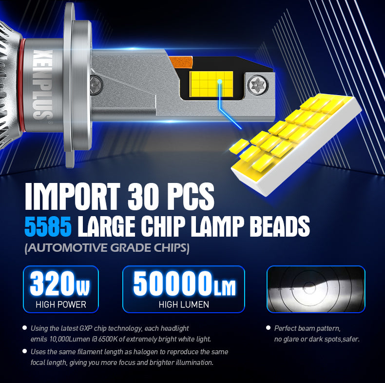 XENPLUS Car LED Headlight Bulb U160 320W Big Power LED Headlight for Car (Technology from Germany)