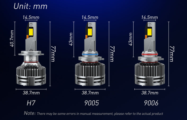 XENPLUS Car LED Headlight Bulb U160 320W Big Power LED Headlight for Car (Technology from Germany)