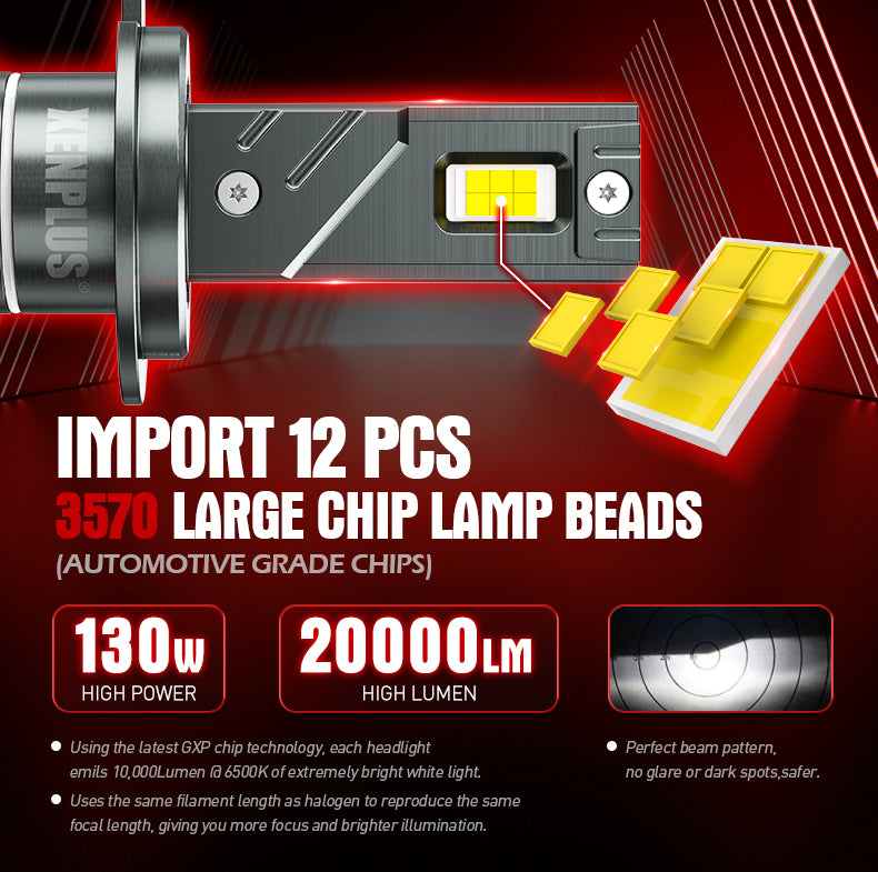 XENPLUS Car LED Headlight Bulb U17 130W Big Power LED Headlight (Technology from Germany)