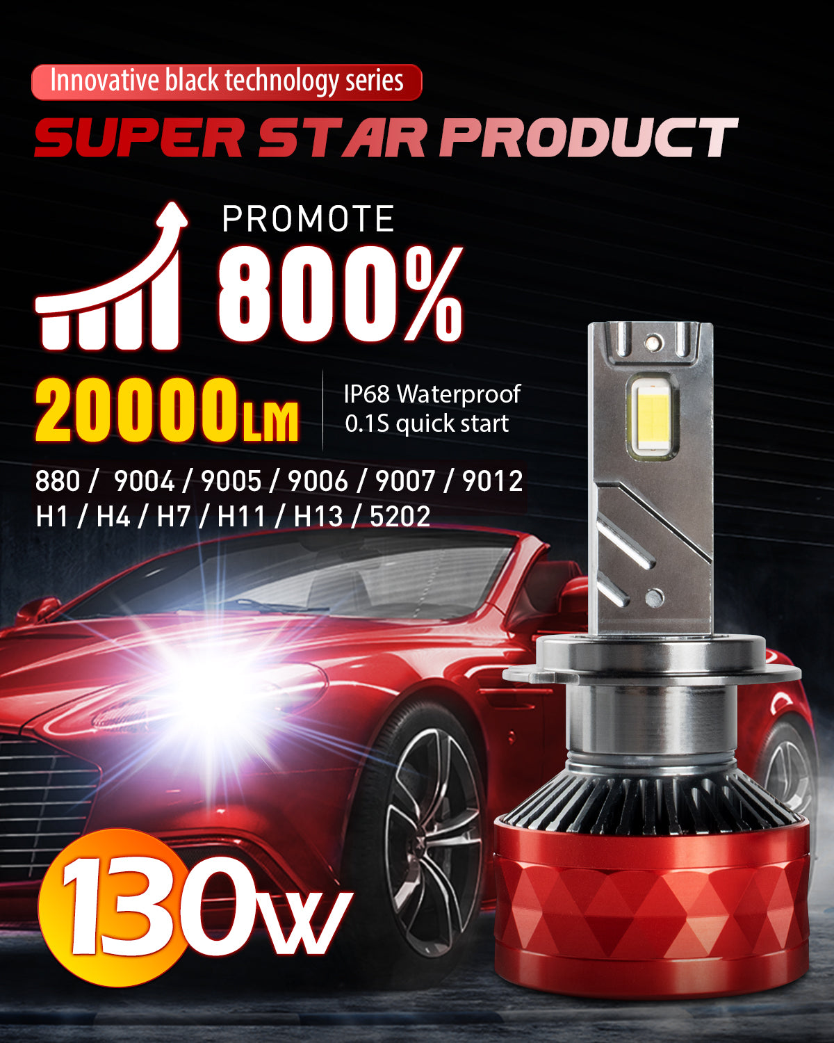 XENPLUS Car LED Headlight Bulb U17 130W Big Power LED Headlight (Technology from Germany)